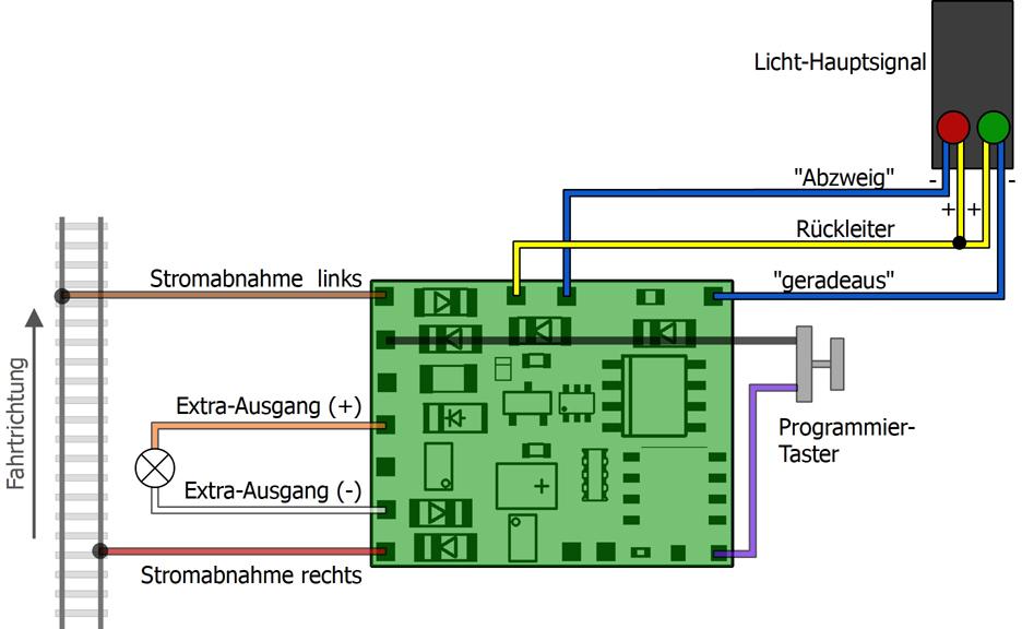 WD-31_Anschluss_Lichthauptsignal_DE_150.jpg
