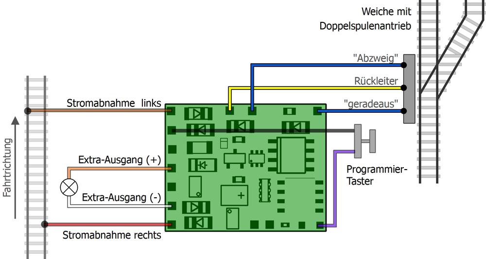 WD-31_Anschluss_Weiche_DE_150.jpg