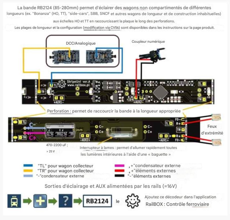 RB2124traduit.png