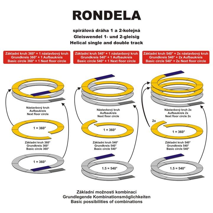 schema_rondela_01.jpg_1280_720.jpg
