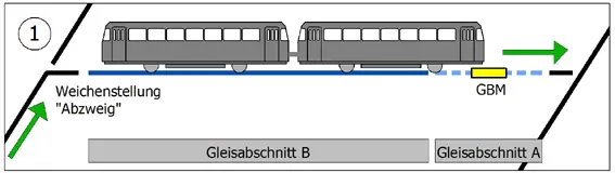 Hades_Ablauf_01_72.webp