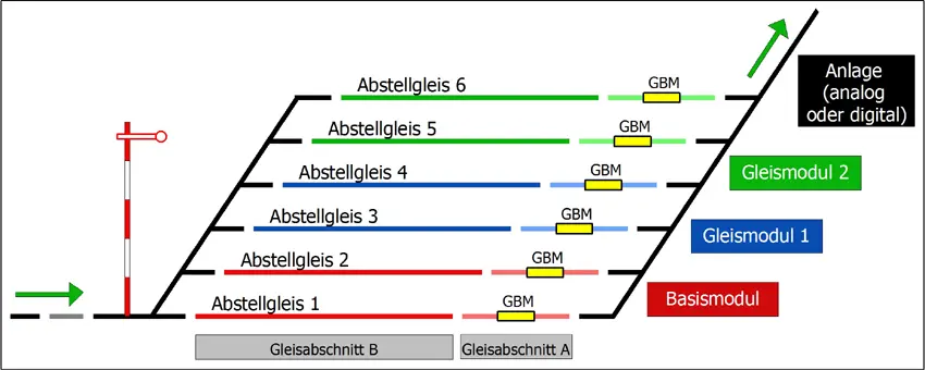 Hades_mit_Signal_72.webp