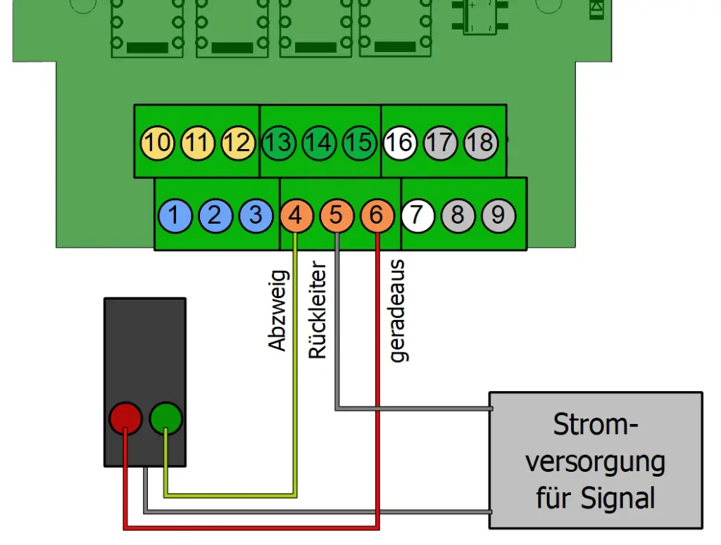 SD-34_Signal_DE.webp