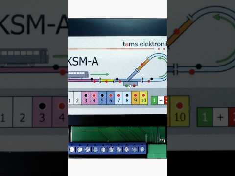 Odoo Video