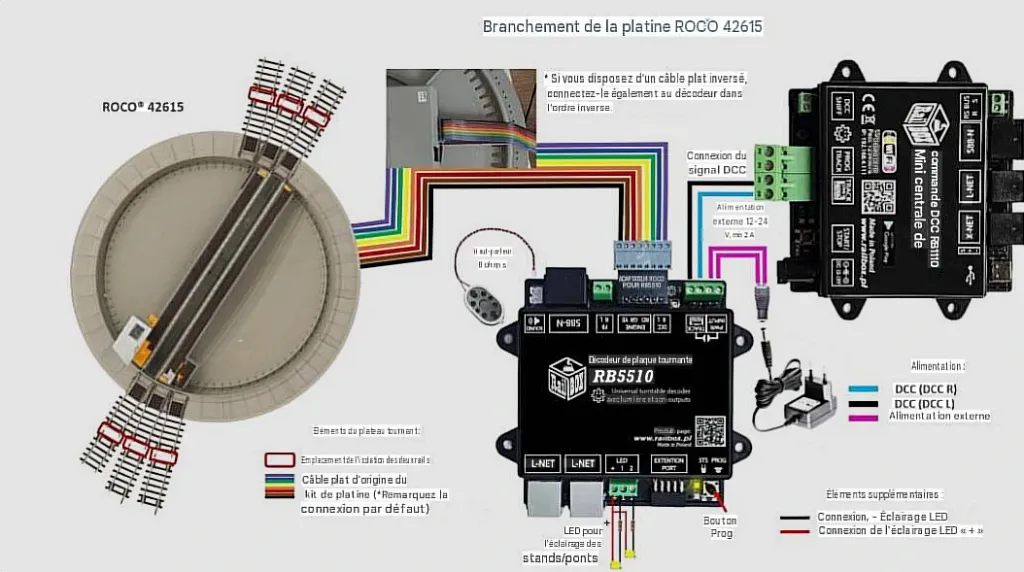 RB5510 Roco 42615.webp