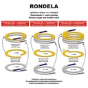 Rondela-358/419mm, 360° double voie, cercle intermédiaire HCT9672DR3A I-Track France 