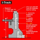 Pieds pour Rondela ou pour Segment - n°6 hauteur 73,1mm - 12 pcs   HCT9690-06 I-Track France 