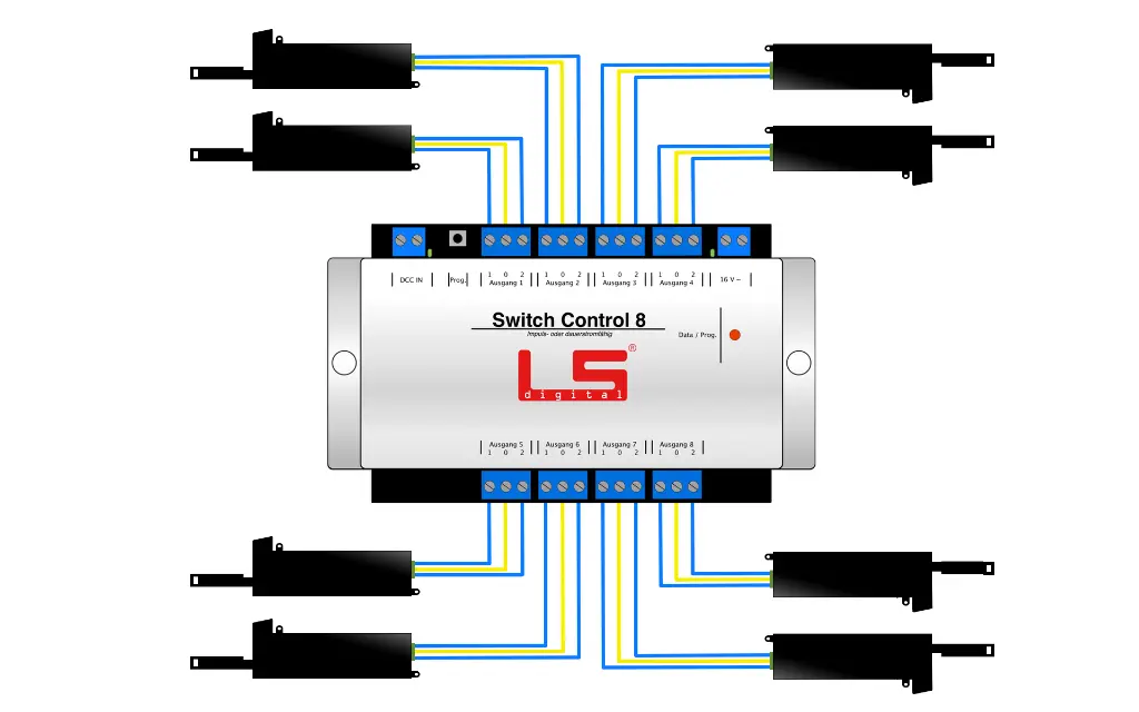 Switch-Control-an-Weichenantriebe.webp