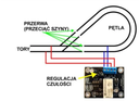 RB5410 Module de boucle de retournement RailBOX Electronics 