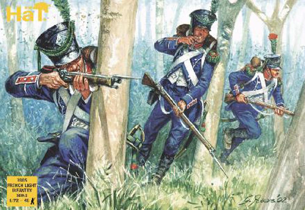 HAET 8063  1/72 Infanterie légère française, 1805 
