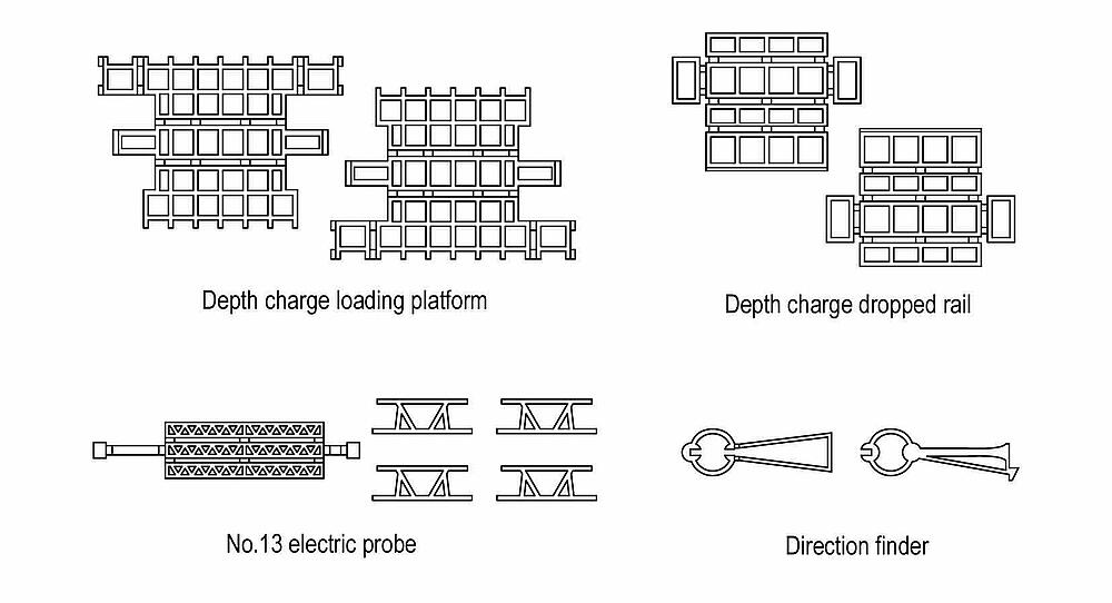 HASEGAWA 30053  1/700 Photodécoupe pour IJN Asashio 