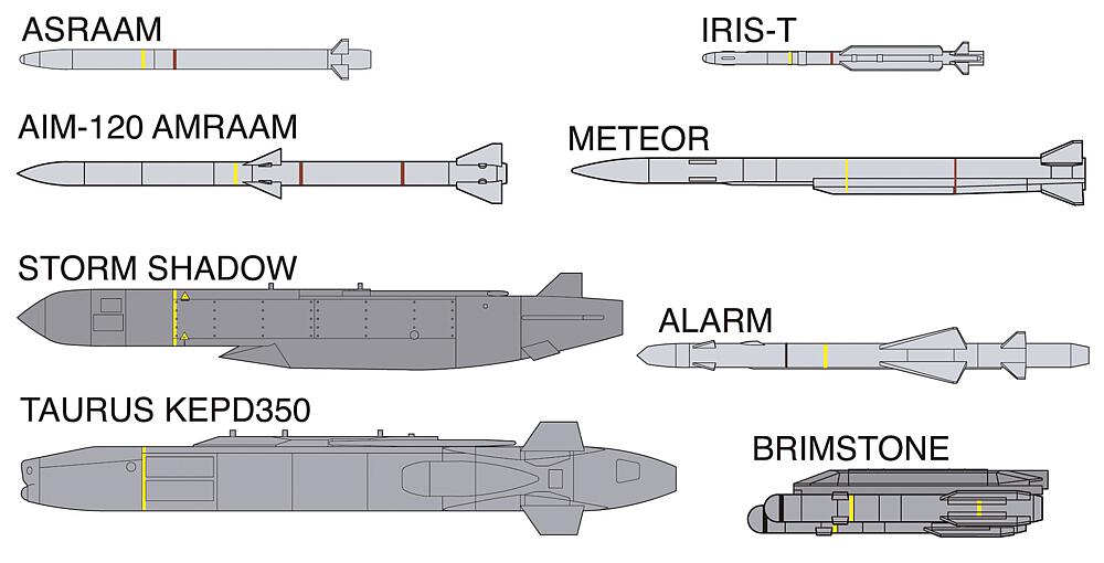 HASEGAWA X72-15  1/72 Set d'armes européen, avion 