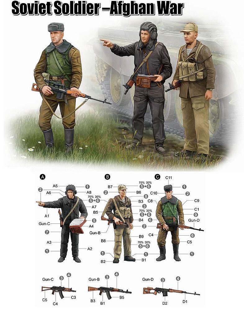 TRUMPETER 433  1/35 Les soldats soviétiques en Afghanistan 