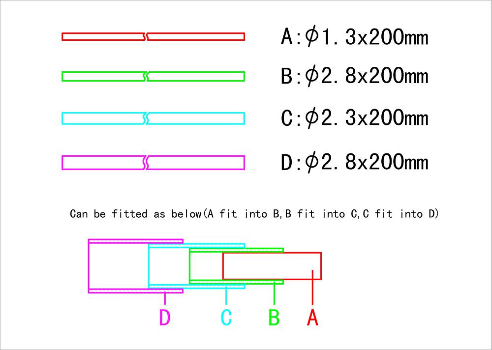 TRUMPETER 9946  Kit de tubes en cuivre de 20 cm 5 