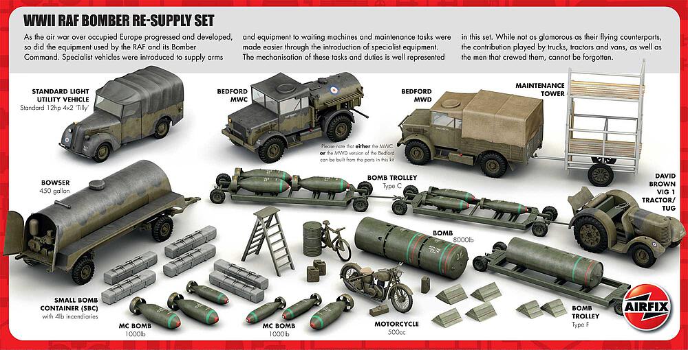 AIRFIX A05330  1/72 Bomber Re-supply Set 