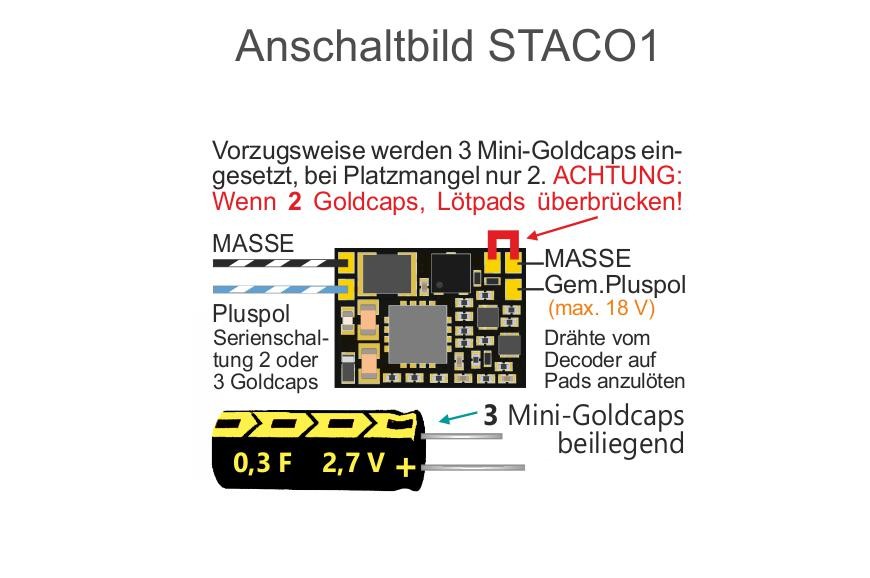 Zimo STACO1 3 petits Goldcaps