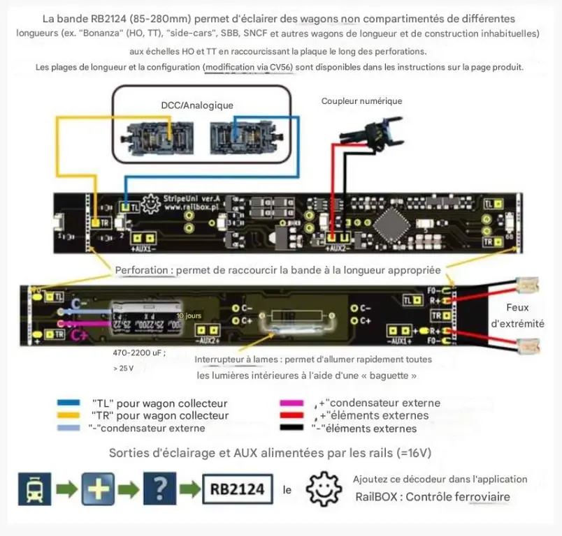 RB2124 Barrette d'éclairage universelle 85 à 280mm DCC ou analogique décodeur intégré RailBOX Electronics 