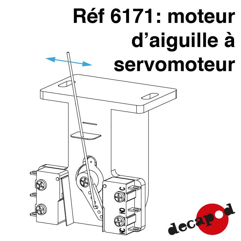 [DECAPOD 6171] Moteur d'aiguille à servomoteur DECAPOD 6171 