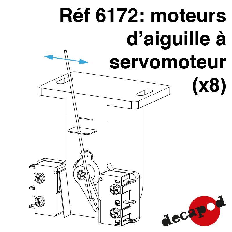 [DECAPOD 6172] Moteurs d'aiguille à servomoteur (x8) DECAPOD 6172 