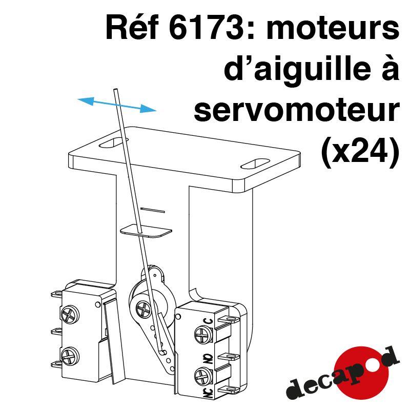 [DECAPOD 6173] Moteurs d'aiguille à servomoteur (x24) DECAPOD 6173 