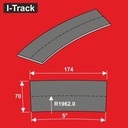 Éléments de ballast Ra 1962 x 70 x 5 mm 6 pièces HCT9670B I-Track France 