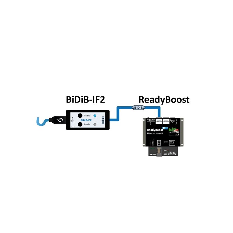 Centrale digitale DCC sur PC BiDiB-StarterKit-D pour System BiDiB