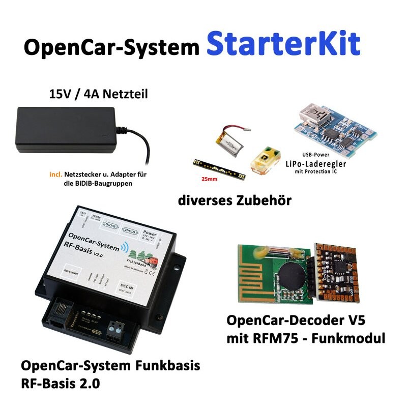 Set de départ OpenCar-System
