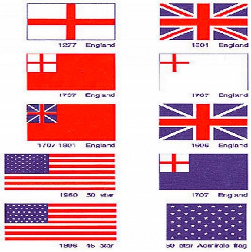 [MODEL EXPO MS8880C  ] MODEL EXPO MS8880C  Drapeaux, USA et britannique, 1/2 x 3/4 