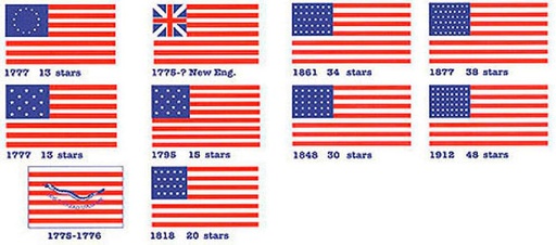 [MODEL EXPO MS8881C  ] MODEL EXPO MS8881C  Drapeaux américains, 1/2 x 1 