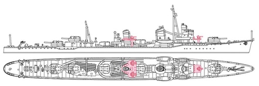[HASEGAWA 464  ] HASEGAWA 464  1/700 IJN Mindegumo, ligne d'eau 