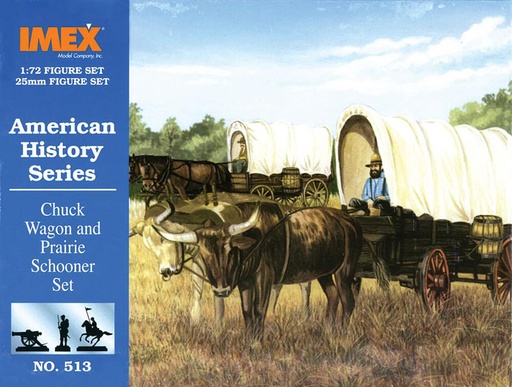 [IMEX PKIM513  ] IMEX PKIM513  1/72 Histoire américaine : Cuisine et camionnette 