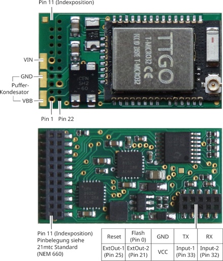[P2-05-20] CTC-Module pour locomotive -21mtc_470μF P2-05-20