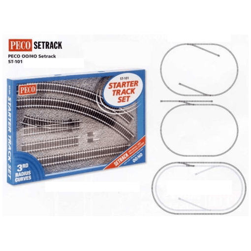 [PECO ST-101] Boîte de départ, complète, rayon N3 PECO ST-101