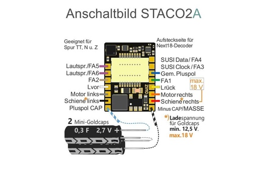 [STACO2A] Zimo STACO2A 2 petits Goldcaps